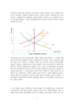 기초거시경제론-4