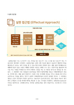 창업활동의 창업활동의 본질을 설명하는 창업이론 중 인과접근법(causational approach)과 실현접근법(effecutal approach) 및 실현접근법의 5가지 원칙에 대하여 논하시오-4