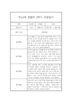 만4세,만5세 혼합반 2학기 놀이활동중심 관찰일지 및 발달평가 20명 40Page -7