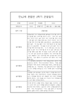 만4세,만5세 혼합반 2학기 놀이활동중심 관찰일지 및 발달평가 20명 40Page -9