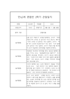 만4세,만5세 혼합반 2학기 놀이활동중심 관찰일지 및 발달평가 20명 40Page -15