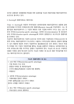 해외직접투자의 개념과 특징 및 Dunning의 절충이론(OLI 패러다임)에 대해 기술하시오-2