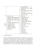 해외직접투자가 투자본국과 피투자국에 미치는 영향에 대해서 서술하시오-3