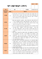 평가제- 만 1세 2학기 영아관찰일지 10명-3