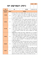 평가제- 만 1세 2학기 영아관찰일지 10명-4