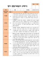 평가제- 만 1세 2학기 영아관찰일지 10명-6