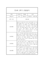 만0세 1년 일상놀이영역 관찰일지 80page분량 (1학기,2학기 종합발달평가 첨부)-9