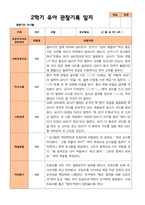 평가제- 만 4세 2학기 유아관찰일지 22명-4