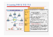 [교육공학]E-Learning 과 U-Learning-14