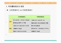 [국제경영학]글로벌 금융환경-6