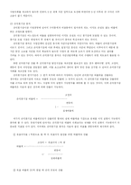 [경제,경영] 신규사업 사업성 검토 샘풀-14