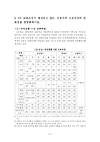 [교육학] 7차교육과정에 관한 모든것-7