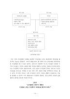 [교육학, 리더십] 통합교육에서교육리더십찾기-14