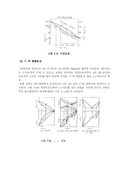 [화학공학] 다단식 증류 회분탑-12