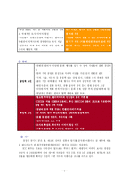 [국제회의] 한국과 일본의 컨벤션 산업-9