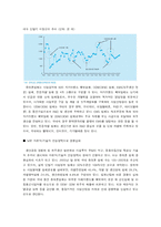 핸드폰 단말기 산업 분석-4