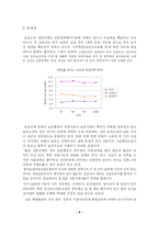 [지역사회간호학] 보건소의 운영실태와 기능개선에 관한 고찰-9