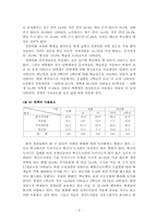 [졸업][문헌정보학] 인터넷 및 전자출판의 발달에 있어서 청소년의 독서행태와 독서교육 방향-11