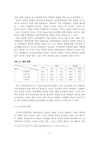 [졸업][문헌정보학] 인터넷 및 전자출판의 발달에 있어서 청소년의 독서행태와 독서교육 방향-18