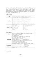 [졸업][문헌정보학] 학교도서관 시설 및 자료 구축 방안-10