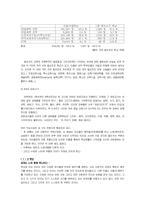 [교육심리] 외국 대안교육의 내용과 현실-16