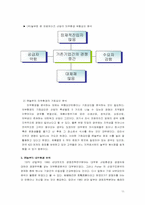 [경영분석] ㈜놀부의 경영전략 분석-11