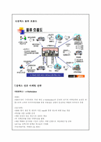 [물류관리]짐엑스의 물류성공사례에 관한 조사-9