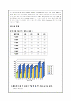 [물류관리]짐엑스의 물류성공사례에 관한 조사-13