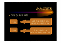 [인사관리] 경방필백화점의 인력개발전략-14