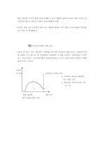 [인사관리론]고위 공무원 조직의 인사관리 시스템 개선방안-9