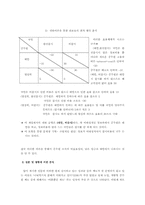 [인사관리론]고위 공무원 조직의 인사관리 시스템 개선방안-11