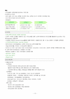 [인사제도]포스코의 전략적 인사관리-13