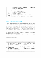 [인사관리론]기업사례-하얏트호텔 인사관리제도-8