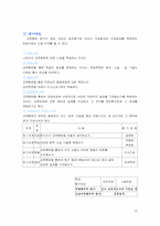 [인사관리론]기업사례-하얏트호텔 인사관리제도-16