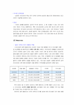 [국제경영] mp3 아이리버 `iRiver` 해외진출과 경쟁력, 전략에 대한 분석-14