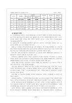 [경영정보시스템] 시스템통합 SI업계 동향 및 향후 전망-9