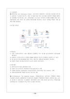 [경영정보시스템] 시스템통합 SI업계 동향 및 향후 전망-16