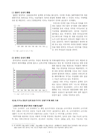 [카지노경영론] 카지노 고객 이용성향 및 선호도에 관한 연구-4