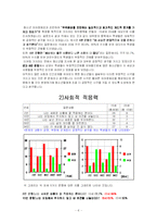 [유아교육] 청소년기 자아정체감 발달에 관한 연구-7