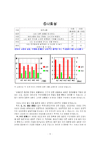 [유아교육] 청소년기 자아정체감 발달에 관한 연구-14