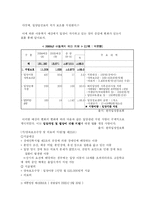 [아동복지론] 입양문제-11