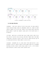 [디지털 컨텐츠 연구] 온라인 게임의 아이템 거래 -거래 중개 사이트를 중심으로-20