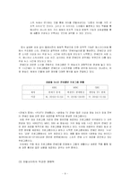 [저널리즘 이론] 연예저널리즘-8