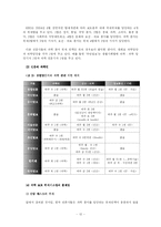 [언론과 과학] 한국 과학 언론 보도의 실증적 문제 분석과 그 대안-12