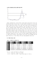 [언론과 과학] 한국 과학 언론 보도의 실증적 문제 분석과 그 대안-17