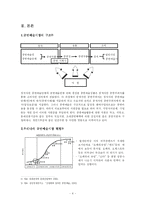 [문화예술] 공연예술의 현재와 미래-4