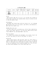 [지역사회간호학 사업계획안] 편부모아동의 건강관리 및 증진을 위한 프로그램개발-8