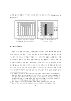 [건축학] CM의 국내 도입 배경과 경과-15