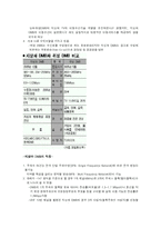 [DMB] DMB의 정의와 유래 및 DMB의 종류와 발전현황 그리고 향후 전망에 대한 고찰-7