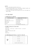 [사회교육학] 의사결정학습-3